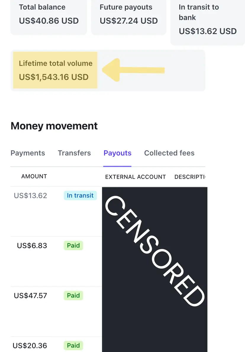 Stripe payouts screenshot showing $1,543.16 lifetime total volume